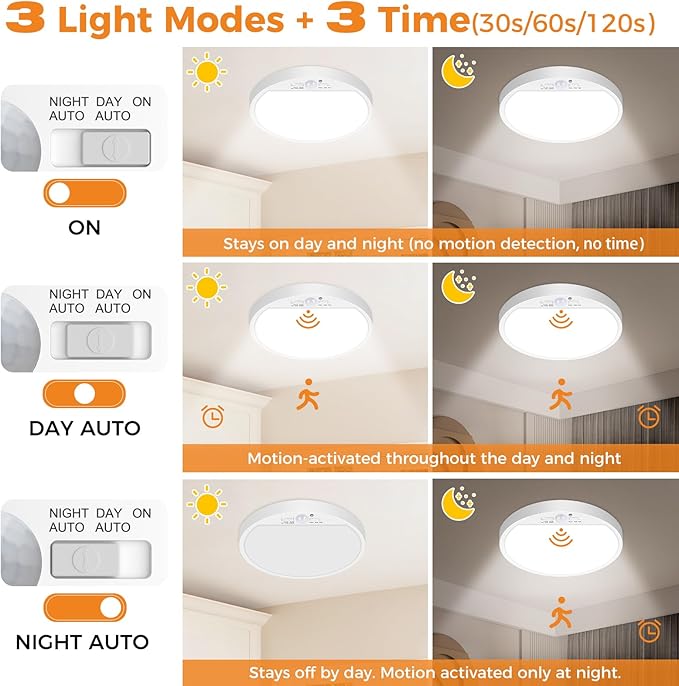 slochi Motion Sensor Light Indoor Hardwired PIR, 3000K/4000K/6500K LED Closet Lights Motion Sensored, 15W 1500LM 7 in, Timer, Motion Activated Flush Mount Ceiling Light for Hallway Wall Pantry, White