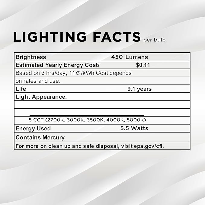 SLEEKLIGHTING A19 40W Equivalent 5.5 Watt LED Bulb, 5 CCT (2700K, 3000K, 3500K, 4000K, 5000K) 450 Lumens, Dimmable, Energy Star, E26 Base - (4 Pack)