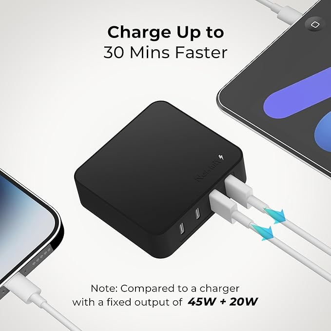 Nekmit 65W USB C Charger Block, 4 Port Flat Wall Charger with USB C and USB A, Multiport GaN Fast Charger for iPhone 16/15/14 Pro Max, iPad Pro, MacBook Pro/Air, AirPods, Galaxy and More, Black