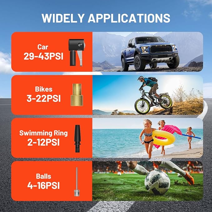 Litheli Cordless Air Compressor, 20V Portable Air Compressor, 3 Nozzle Adapters, 150 PSI, Tire Pump for Car, Bike, Sport Ball, Battery Tire Inflator, with 2.0 Ah U-Battery