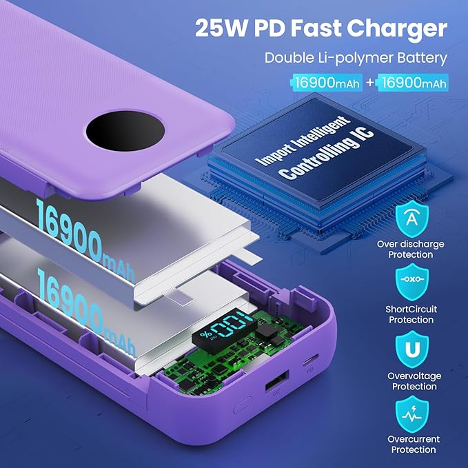 Portable Charger 33800mAh USB C Power Bank with Built-in Cables & AC Wall Plug,25W Fast Charging+QC 4.0 Phone Charger,4 Output LCD Display Battery Pack Compatible with iPhone16/15,Samsung,Android etc