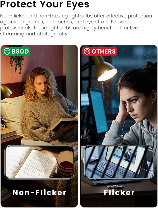 G45 LED Light Bulbs with E26 Base | 2700K Warm Soft White, Full Spectrum | 5W Eq 40W Appliance Bulbs for Refrigerator, Table Lamps, Home, Plants, Freezers & Chandelier (2 Warm White Bulbs)