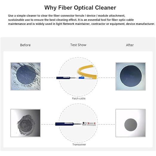 TRUE CABLE Fiber Optic Pen Click Cleaner, Dual Position, MTP/MPO, 500+ Cleans, PC/UPC/APC Connector Ferrules, 8/12/24 Fiber Pinned/Unpinned (Male/Female), 1 pc