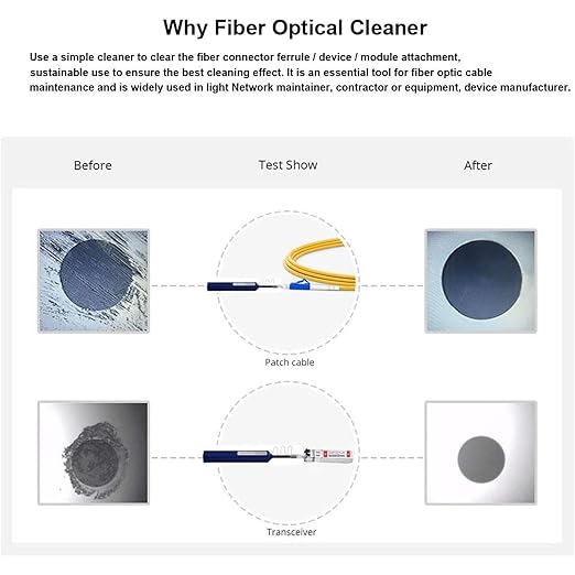 TRUE CABLE Fiber Optic Pen Click Cleaner, Dual Position, MTP/MPO, 500+ Cleans, PC/UPC/APC Connector Ferrules, 8/12/24 Fiber Pinned/Unpinned (Male/Female), 5 Pack