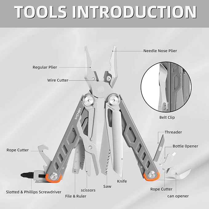 HANSHI 15 in 1 Multitool Pliers with Scissors, Upgraded Heavy Duty Stainless Steel Multi Tool with YG10 Tungsten Steel Replaceable Wire Cutters for Survival, Camping, Hiking,Repair and Gift (Silver)
