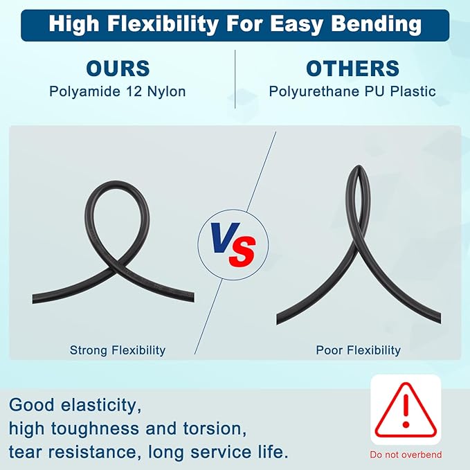 50FT 5/32 DOT Air Line SAE J844 PA12 Nylon Air Hose with Cutter 5/32” OD Pneumatic Tubing DOT Approved 5/32 Air Brake Line for Air Suspension Kit Truck Brake System & Fluid Transfer 15.5m