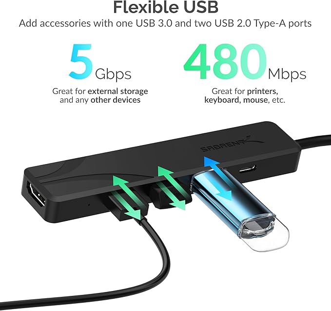 SABRENT USB-C Hub 5-in-1 with 4K HDMI, 100W PD Charging (Input Only), 1x USB 3.0, 2X USB 2.0 – No Data on USB-C Port – Compatible with MacBook, Windows, Linux (HB-TC5P)