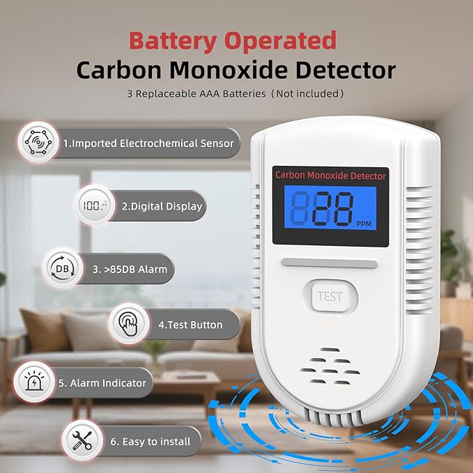 Carbon Monoxide Detectors: Battery Powered CO Alarm with Real-time Display of PPM, Portable CO Detector Gas Monitor Alarm No Green Light Flashing for Home/Children's Room/RV