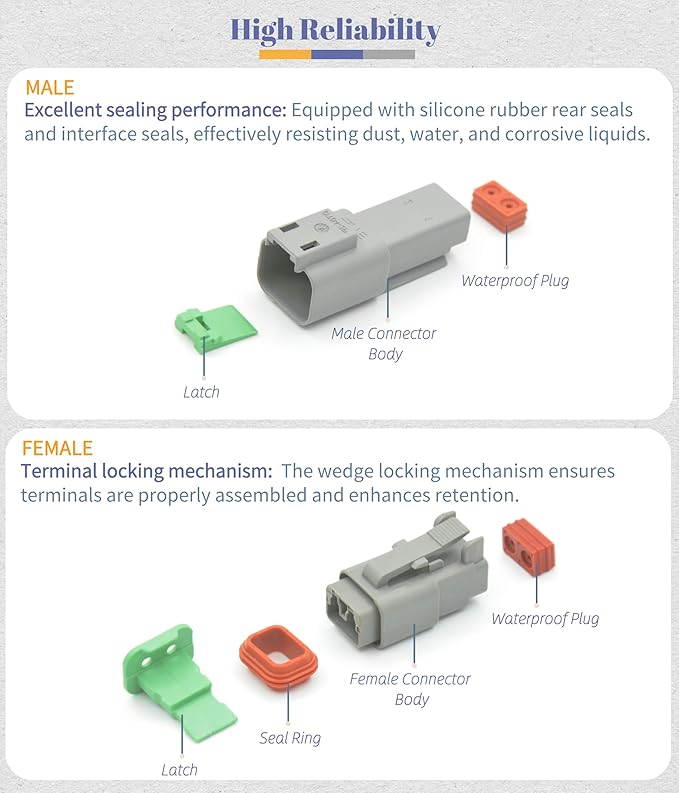 DT 2 Pin Connector Kit Waterproof Electrical Connector 16 AWG Male and Female Automotive Wire Connectors for Car Truck Boat, Dt Connector 6 Sets (2 Pin 6 Sets)
