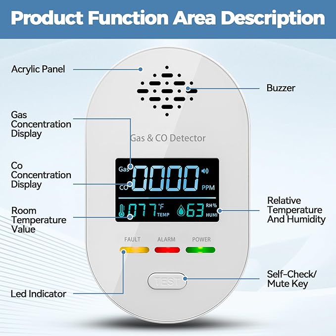 Carbon Monoxide Detectors,Plug in CO and Natural Gas Detector, Combination Gas & Carbon Monoxide Detectors for Travel with Temperature Humidity Display, 4 in 1 CO & Gas Detector for Home/Travel
