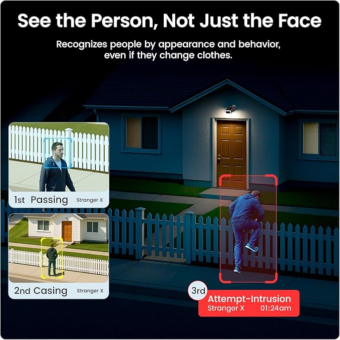 AOSU 4K Solar Security Cameras Wireless Outdoor, Expandable to 16TB (32GB Built-in) HomeCortex Home Security System + 4 Extra Solar Panel, AI Face Recognition & Behavior Detection, 4-Cam Kit