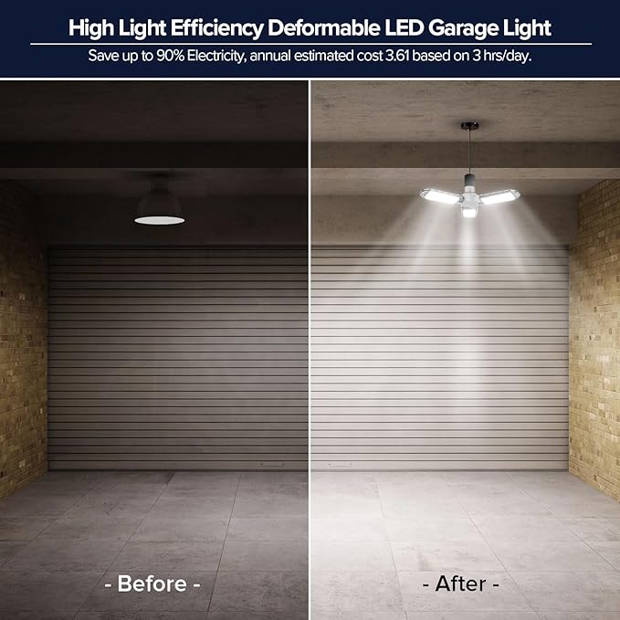 SANSI Garage Lights, 300W Equiv.Garage Lighting Ceiling LED，Deformable Shop Light for Workshop, 30W 5000K Daylight Screw in Bulbs with 3 Adjustable Panels, ETL Certified, E26 Socket for Basement