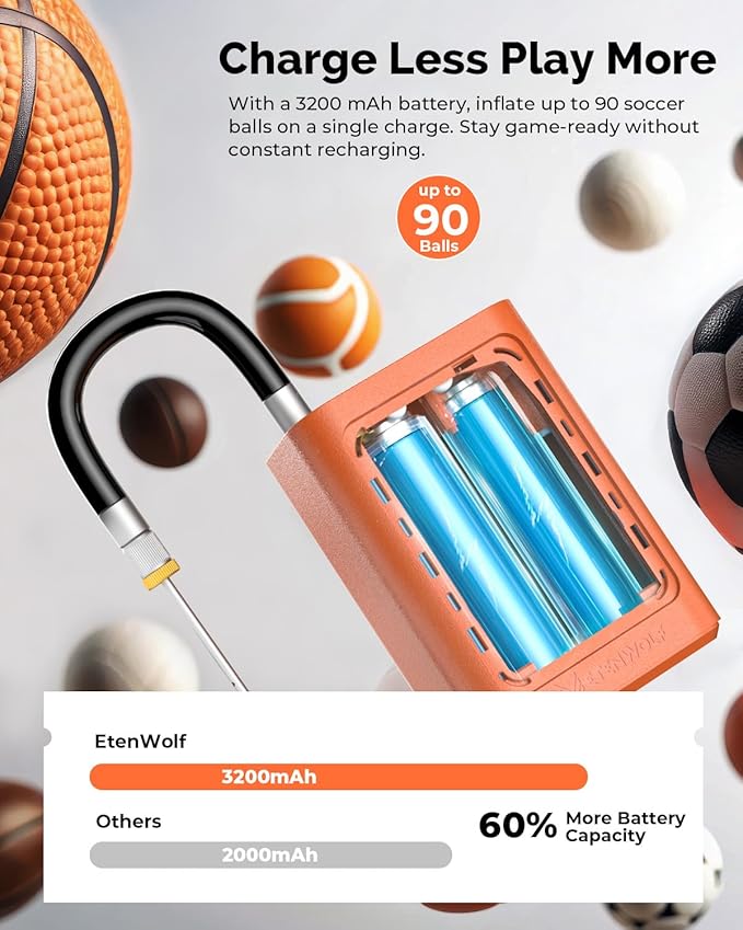 ETENWOLF P300 Plus Ball Pump, Electric Basketball Pump Inflation and Deflation, with 3200 mAh Rechargeable Battery, Air Pump for All Sports Balls