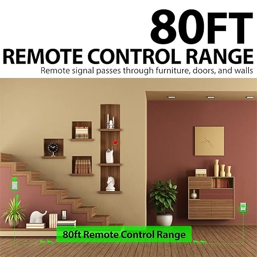 Fosmon Wireless Remote Control Electrical Outlet Switch (2 Pack) - ETL Listed, (15A, 125V 1875W) Remote Light Switch Outlet Plug with Braille (On/Off) Mark for Lamp, Lights, Fans, Expandable
