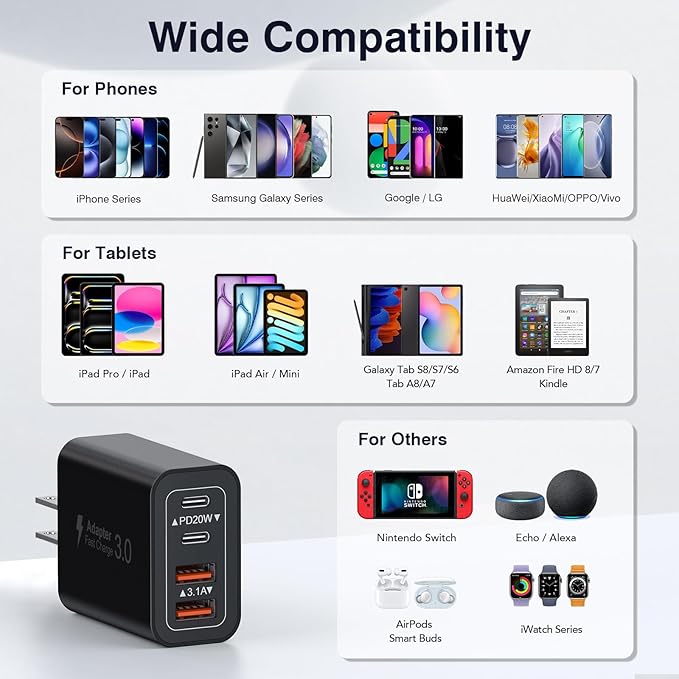 40W USB C Charger Block, 2-Pack Fast Charge Cube Powered Multi-Port Wall Plug Power Adapter Type C Brick for iPhone 16/16 Pro Max/15/15 Pro Max/14/14 Pro Max/13/12/iPad, Motorola, LG,PS5, Huawei