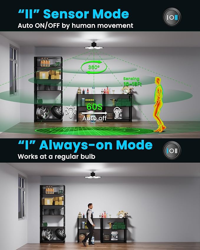 Motion Sensor Garage Light 200W 20000LM, Deformable LED Ceiling Light with 360° Detection & 3 Modes - 6500K Motion Sensor Light Indoor Bulb for Basement/Workshop