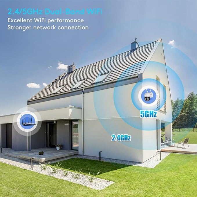 Ctronics 4K 8MP Security Camera Outdoor, 2.4/5Ghz WiFi Surveillance IP Camera Outdoor with Smart Human/Vehicle Detection, Auto Tracking, 65ft Color Night Vision, Two Way Audio,Plug in,IP66