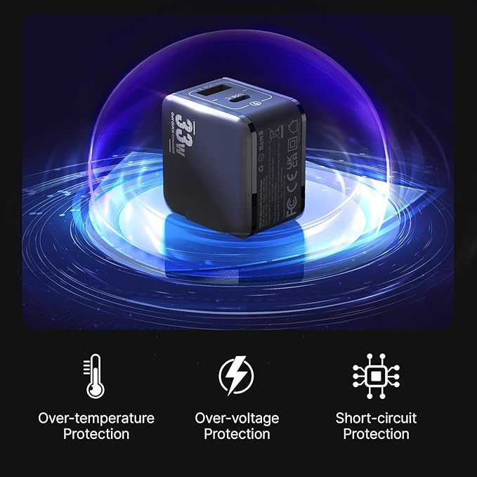 MINIX P1 Mini 30W USB C Charger, 33W PPS 2-Port GaN Charger 1 USB-C Port, 1 USB-A Port with Foldable Plug, Compatible with iPhone 8-15/16 Series, Galaxy S10-S23, Pad and More