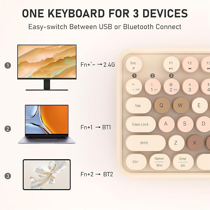 Colorful Wireless Bluetooth Keyboard, 2.4G & Dual Bluetooth Multi-Device, Typewriter Retro Round Keycaps 104 Keys Full-Size for PC Laptop Tablet Phone (Milk-Tea Colorful)