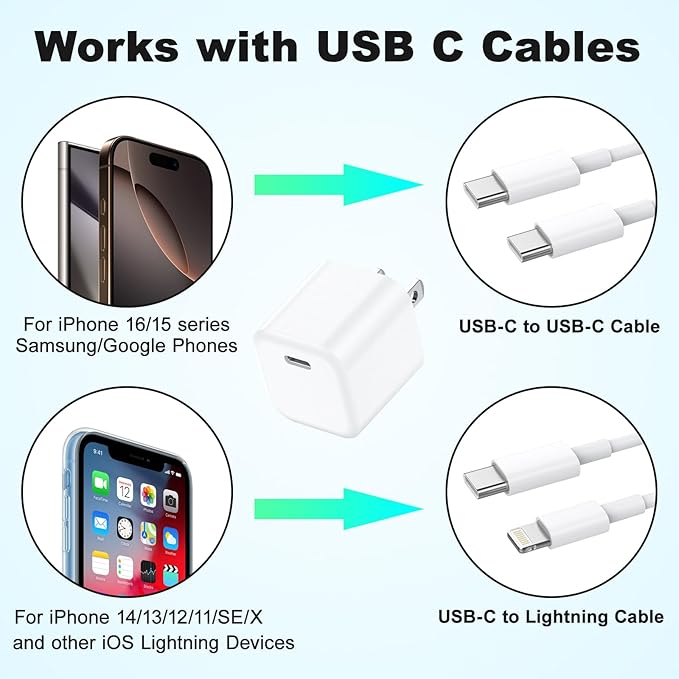 USB C Charger Block, Agtray 2-Pack Mini USBC PD Fast Charging Cube C Box Charger Type C Charging Block Travel Wall Plug Power Adapter for iPhone 16e 16 15 14 13 12, iPad Pro Air Mini, AirPods, iwatch