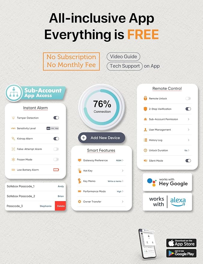 FORFEND Smart Home Safe | WiFi Safebox App Lock/Alarm | Voice Command, Kidnap Alarm, Tamper Detect, Frozen Mode, Sub Account| Digital Safes Anti Theft