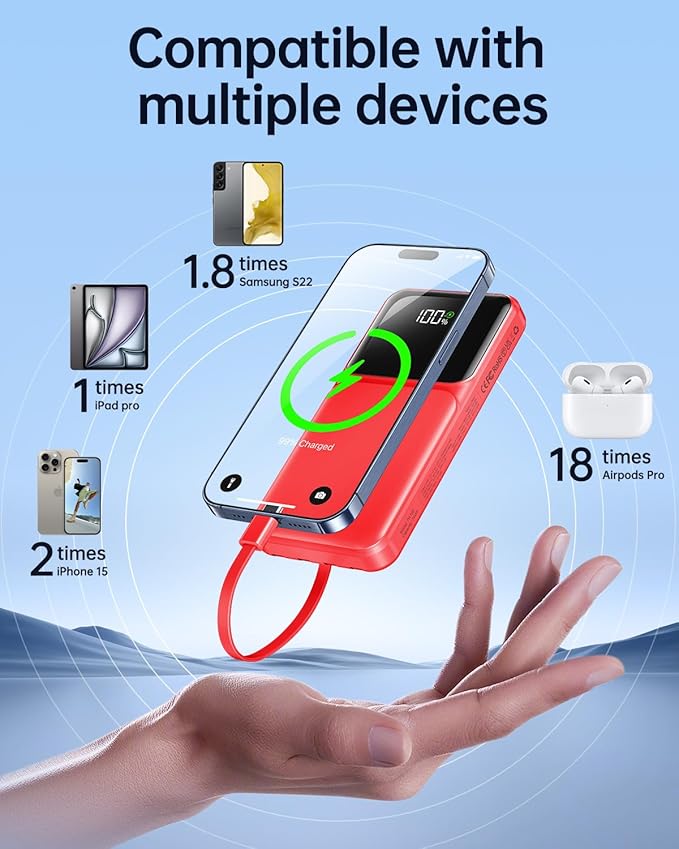 Portable Charger with Built in Cable - 20000mAh USB C LED Display Fast Charging 22.5W Power Bank Slim Battery Pack 5 Outputs & 3 Inputs for Travel Essentials iPhone Samsung Android Phones Tablets