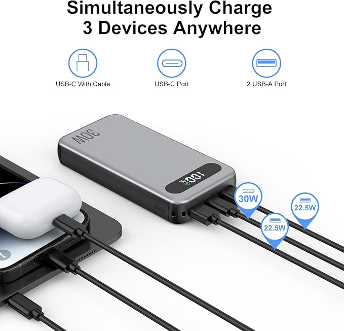 Power Bank 20000mAh, PD 30W and QC 4.0 Fast Charging Portable Charger with 3 Outputs & 2 Inputs and USB C Cable, for iPhone 16/15/15 Pro/15 Pro Max/15 Plus, MacBook, Galaxy, and More