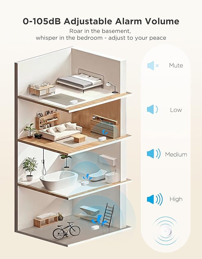 GoveeLife Upgraded Smart Water Leak Detector 1s with 1804ft Ultra-Long Range, WiFi Water Sensor with SMS/Email/APP Push and Sound Alarm, 5-Year Battery Life, Suit for Home, Basement, Kitchen, 3 Pack