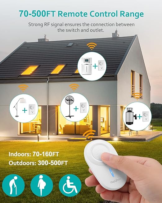 Remote Control Outlet,15A/1500W, 500 Feet RF Range Remote Light Switches Kit, No Wiring Needed Wireless Remote Outlet for Light, Small Electrical Appliance, with Anti-Surge 4000V