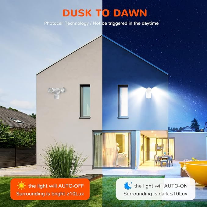 JJC LED Security Lights,Motion Sensor Flood Light Outdoor Fixture,3000LM 27.5W(120W Equiv.),IP65 Waterproof,5000K Daylight White ETL Listed Outdoor Lighting White (Not Solar Powered)