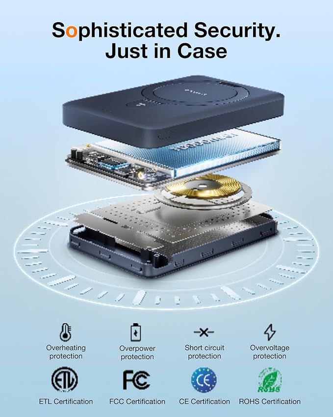 TORRAS 10000mAh Magnetic Portable Charger Power Bank for iPhone, Fast Charging Travel Essential Wireless Battery Pack Slim with OStand Compatible with Magsafe, 16 Pro Max,Pro,15,14,13,12, Black