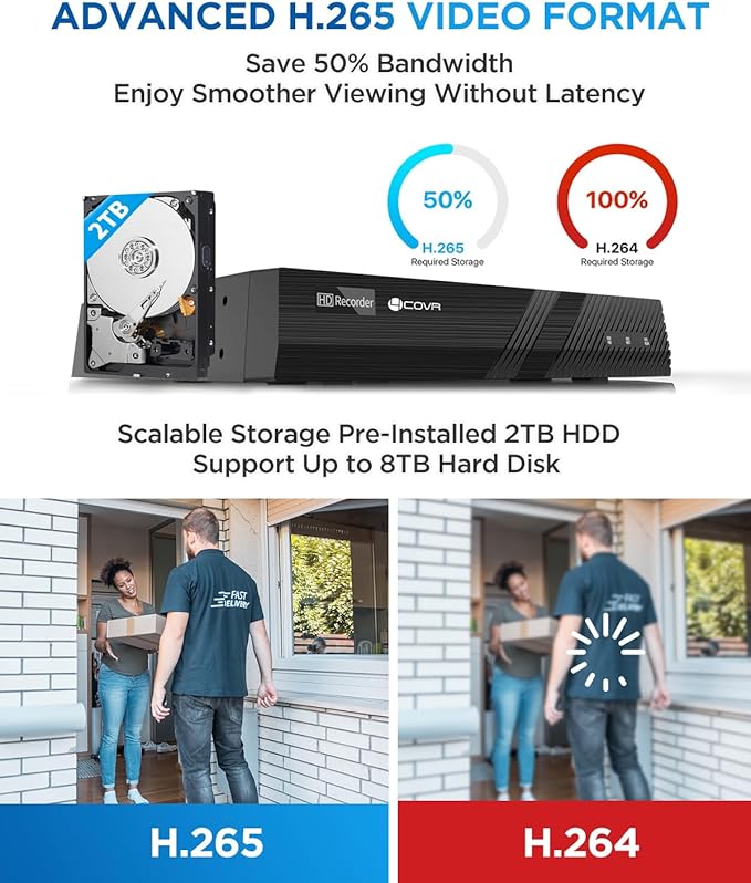 4COVR PoE Security Camera System, AI Human Vehicle Detection, 4Pcs 5MP IK10 Vandal-Proof Dome PoE IP Camera with Mic, 8CH 8MP H.265 NVR with 2TB HDD, IP67 Home Weatherproof Outdoor, LY54AB5M0804