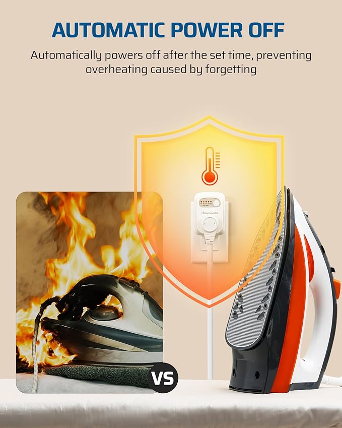 DEWENWILS Indoor Countdown Timer Outlet, 15/30/45/60min Settings, Auto Shut Off Safety Outlet for Curling Iron, Steam Iron, Cell Phone, 125V/15A Resistive/1000W Tungsten, Grounded, 3 Prong, 1/3 HP