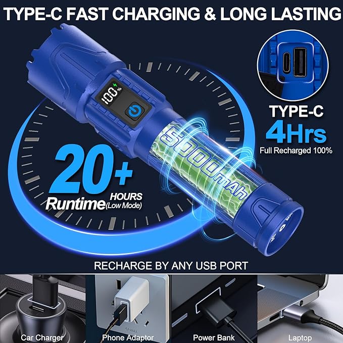 Rechargeable Flashlights High Lumens - Super Bright LED Tactical Flash Light, Powerful Waterproof Handheld USB C Flashlight for Camping,Emergencies,Home,5 Modes,Zoomable (1, Blue)
