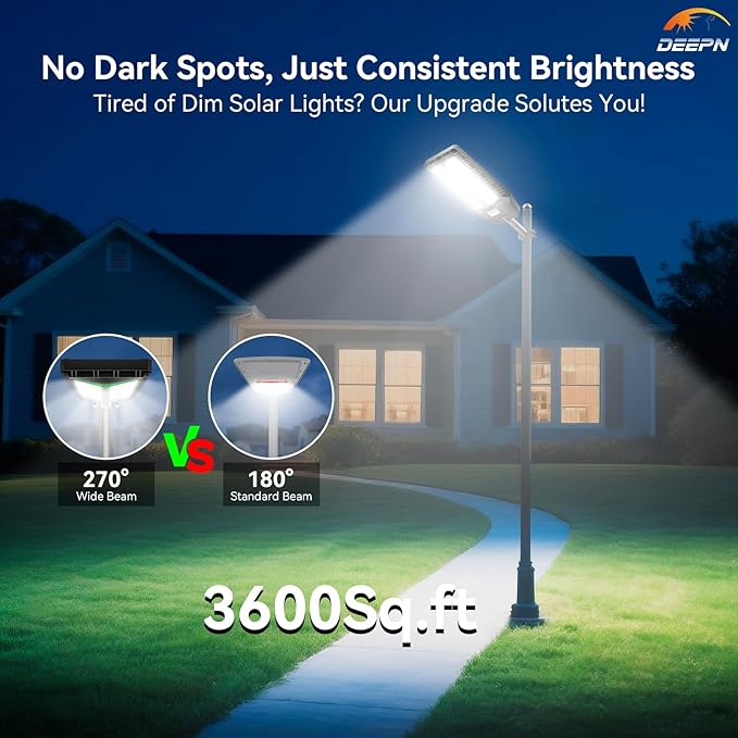 Deepn Solar Lights Outdoor 8000W, Solar Street Lights Outdoor IP67 Waterproof, 480 LED Security Flood Light 7000K Street Light 300000LM with Motion Sensor & Dusk to Dawn for Pathway, Yard 2 Pack