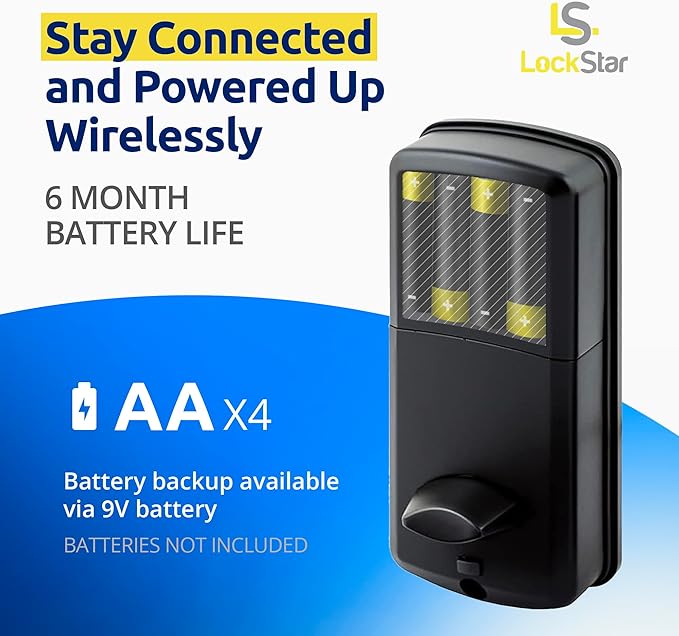 LOCKSTAR® Smart Door Lock • Keyless Entry Deadbolt Door Lock • Multiple Entry Methods – APP • Fingerprint Touch ID • Keypad Code • Card FOB • Traditional Key • Smart Home Devices