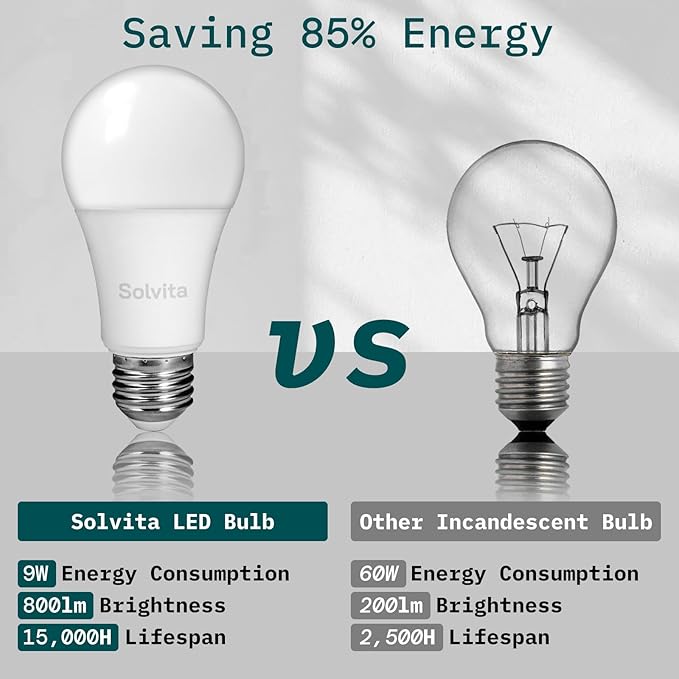 Solvita A19 LED Light Bulbs, 9W Dimmable Lights - Flicker Free EyeComfort, E26 LED Bulb 60 Watt Equivalent, 800 Lumens, 3000K Warm White, 90 CRI for Home Office Bedroom Kitchen, 6 Pack