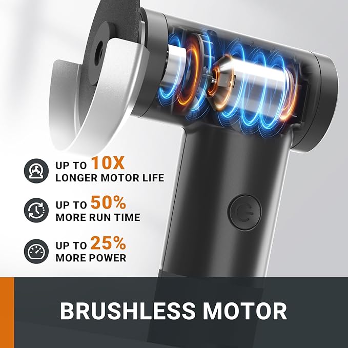 Crafting Tool Combo Kit - Rotary Tool, Angle Grinder, Soldering Iron for Sanding, Carving, Drilling, Engraving and Cutting, 20V Power Share Battery & 58-Piece Accessories Included