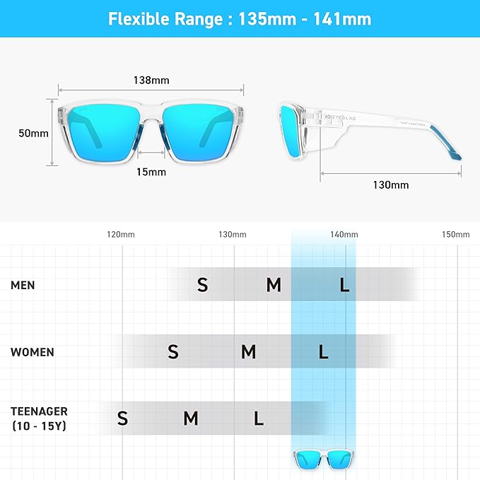 VETRA Z87+ Certified Safety Glasses HD High Contrast UV400 Side Shield Anti-Oil Coating Stylish Eyewear