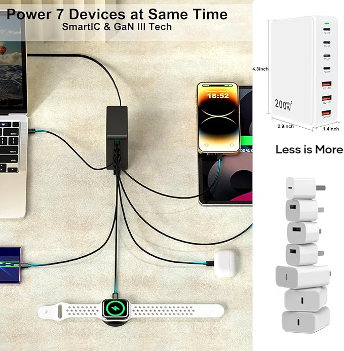 USB C Charger Block 200W 7 Port Fast Charging Station, PD 45W Laptop Charger Brick Adapter Compatible with MacBook Pro/Air,DELL,Steam Deck,iPhone 16/15/14,Galaxy S23/22 (White)