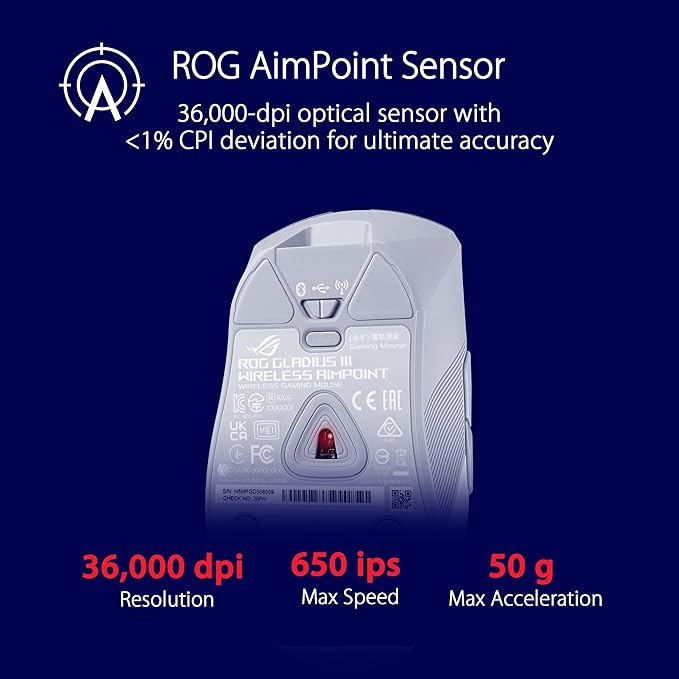 ASUS ROG Gladius III Wireless Gaming Mouse, 36000 DPI, 6 Buttons, Replaceable Switches & ROG Falchion Ace 65% RGB Compact Gaming Mechanical Keyboard, Lubed ROG NX Brown Switches