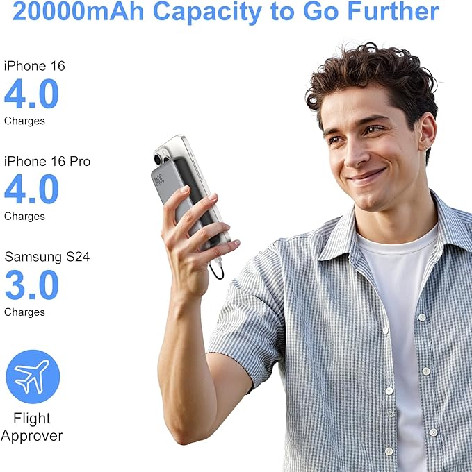 Power Bank 20000mAh, PD 30W and QC 4.0 Fast Charging Portable Charger with 3 Outputs & 2 Inputs and USB C Cable, for iPhone 16/15/15 Pro/15 Pro Max/15 Plus, MacBook, Galaxy, and More