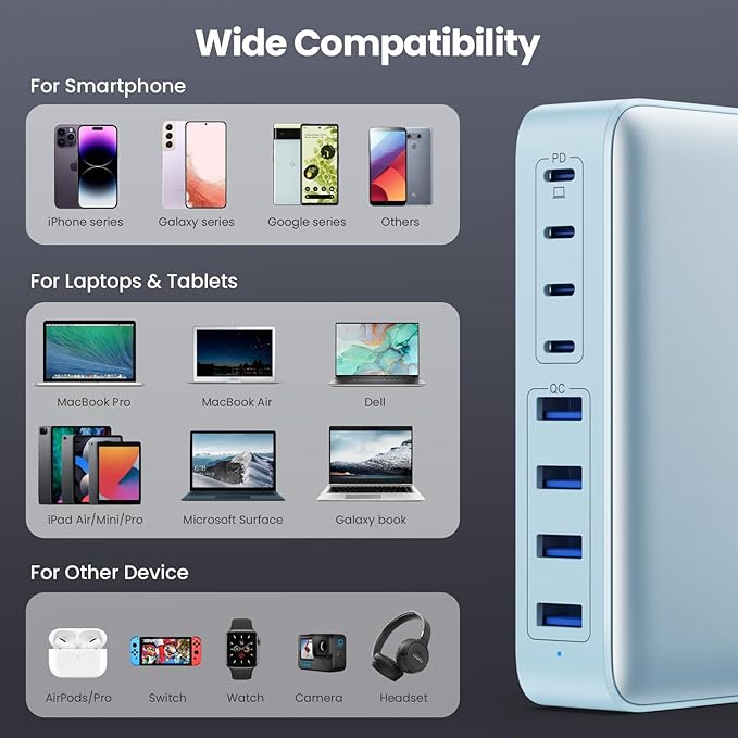 200W USB C Charger Block, GaN III 8-Port USB C Fast Charging Station PPS PD 65W Laptop Charger Adapter Compatible with MacBook Pro/Air,DELL,HP Surface,iPhone 16/15/Pro/14/13,Galaxy,Steam Deck-Blue