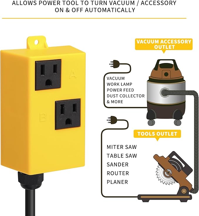 Etoolcity Automatic Vacuum Switch for Power Tools, with Smart Current Sensing & Delayed Start to Prevent Circuit Overload, Avoids Breaker Tripping, Plug & Play Dust Control Solution LF40