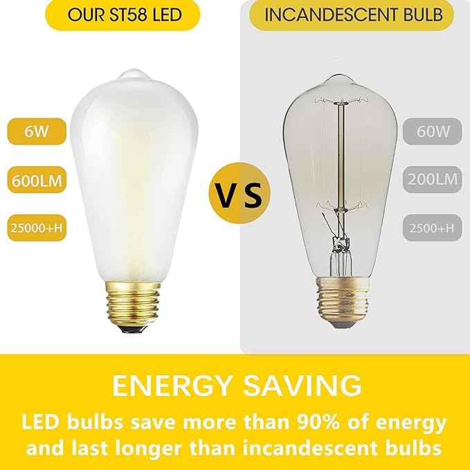 E26 Frosted LED Edison Bulbs, 6W Equivalent 60W,600LM,AC120V, Soft White 3000K,ST58 Dimmable Antique LED Filament Bulbs with 90+ CRI, Pack of 6 (6W=60W Soft White)