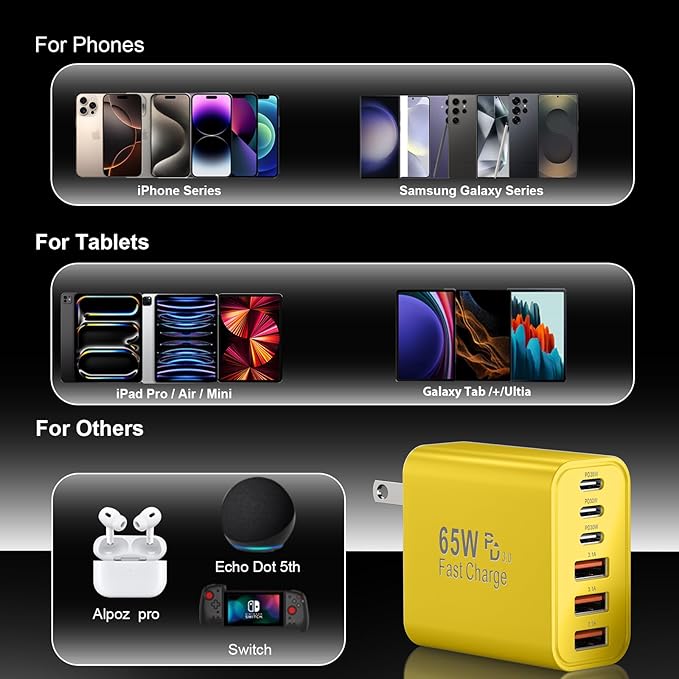 USB C Charger Block, 65W USBC Wall Charging Blocks 6-Port PD & QC Power Adapter Multiport Type C Fast Chargers Plug Cube Brick for iPhone 16/15/14/13/12/Pro Max,iPad Pro,Samsung Galaxy S25 Yellow