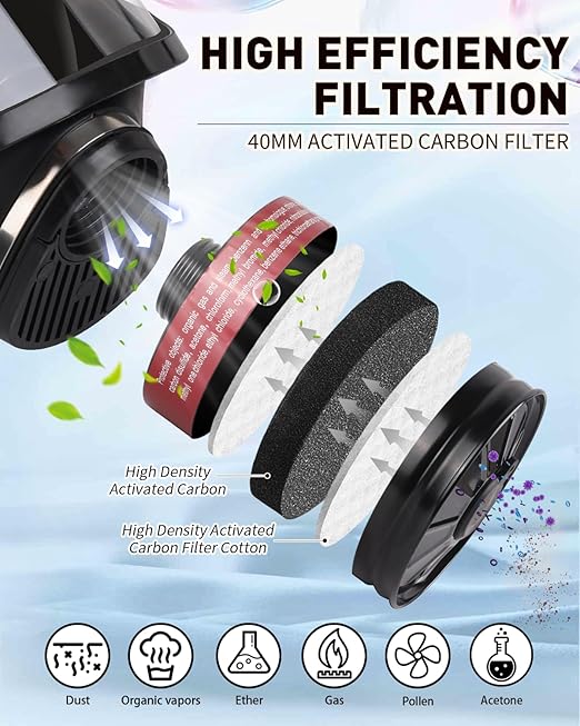 Gas Mask Survival Nuclear and Chemical, Full Face Respirator Mask with 40mm Activated Carbon Charcoal Filter Canister Reusable Respirator for Dust Spray Machining Medical Soldering Polishing