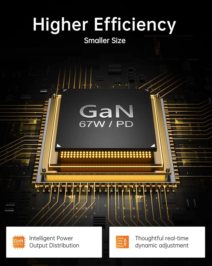 USB C Charger Block, SELORE 67W Fast Charging Adapter, 3-Port GaN Foldable USB-C Wall Charger for MacBook Pro/Air, iPad Pro, Galaxy S25/S24/S23, iPhone 17/16/15/14/13/12/Pro Max/XS, Dell XPS, Laptop