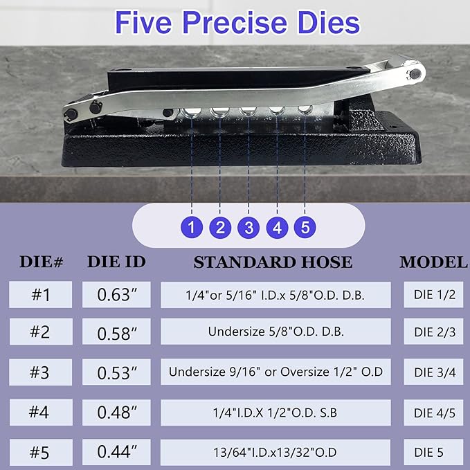 Heavy Duty Bench Hose Crimper for 1/4, 5/16, 3/8in ID Hoses, Hose Crimping Tool with Ferrules Fittings (50pk) 0.593" ID & 0.625" ID, Kit, Air Hose Repair Kit, Air Hose Crimper, Torch Hose Repair Kit