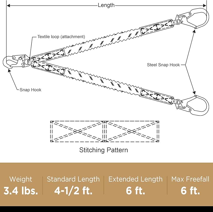 AFP 6FT Double Leg Internal Shock Absorbing Safety Fall Protection Lanyard with Dual Pelican Rebar & Snap Hook | Heavy-Duty Webbing | OSHA & ANSI Rated (Steel)